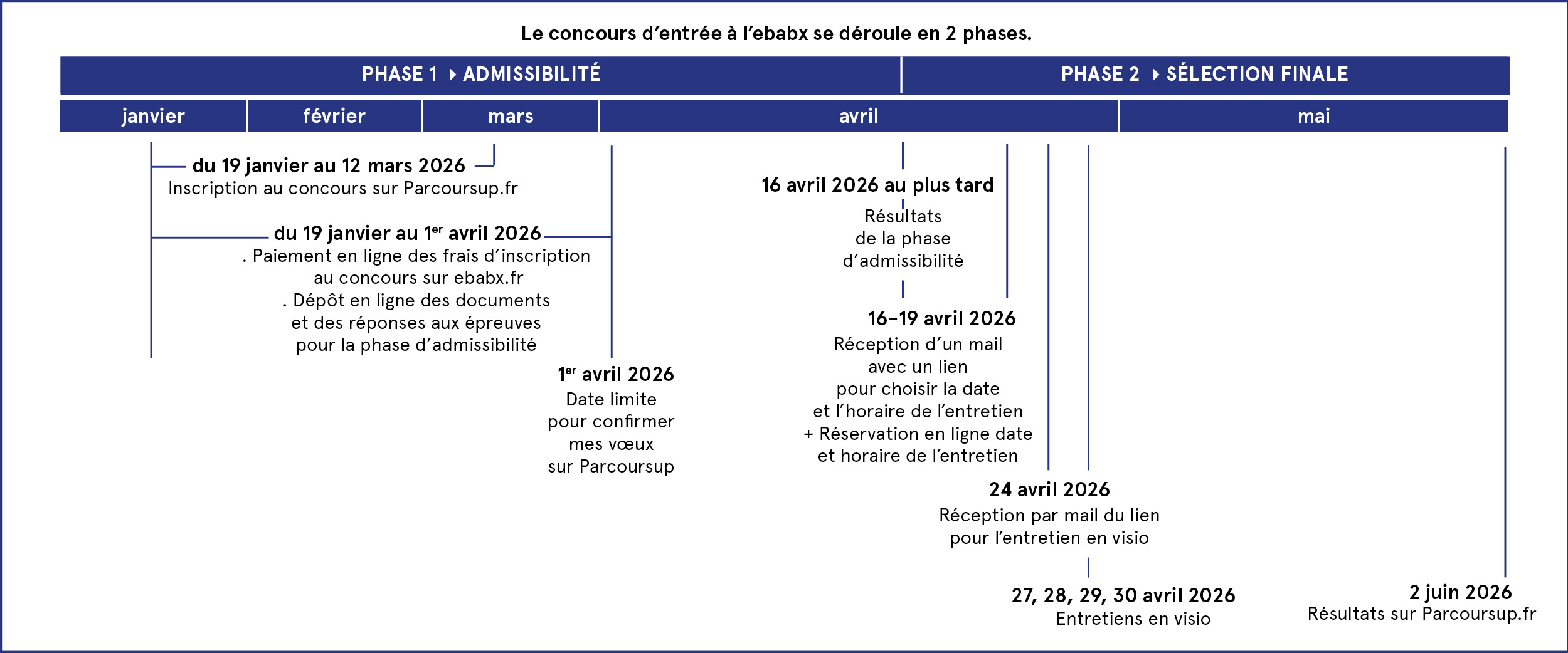 calendrier concours 2026