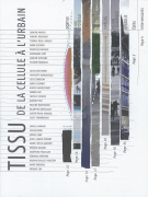 Tissu, de la cellule à l'urbain