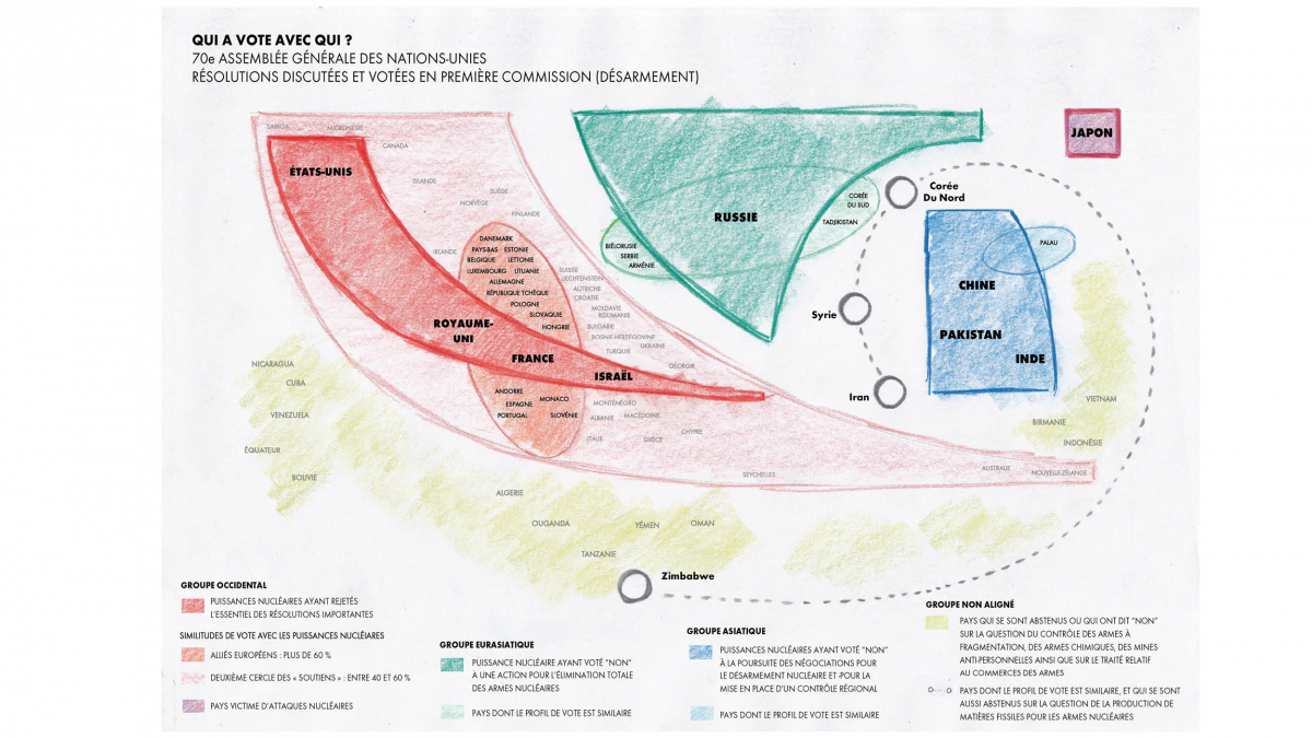 © Représentation abstractive du monde des armes de destruction massive (Philippe Rekacewicz, 2021)